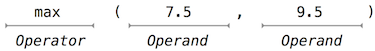 call_expression
